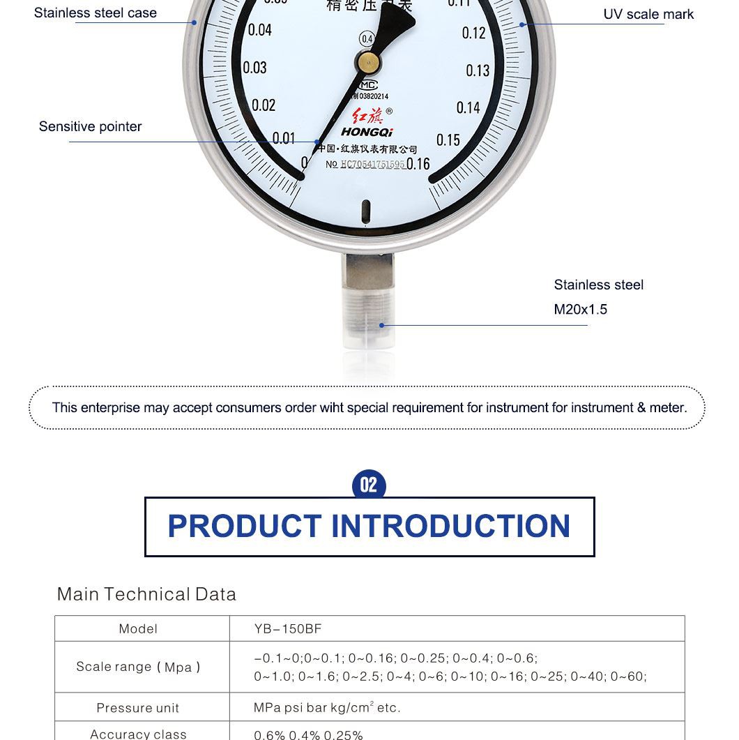 YBN-150BF_03 product-1-1