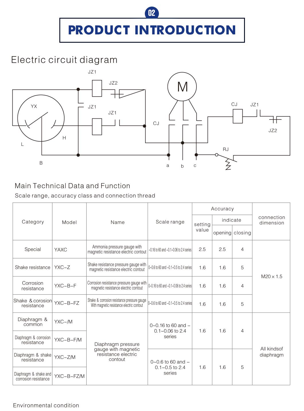 YXC-100BFZT_03 product-1-1