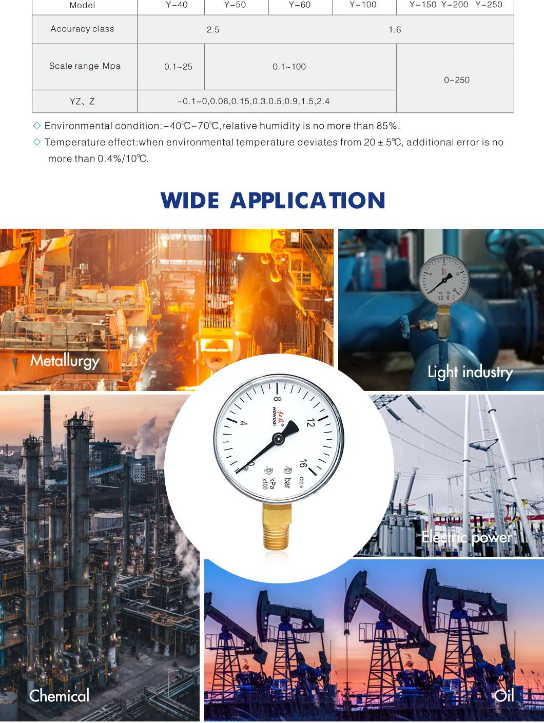 Custom-pressure-gauge-for-Y-60-right-connector_06