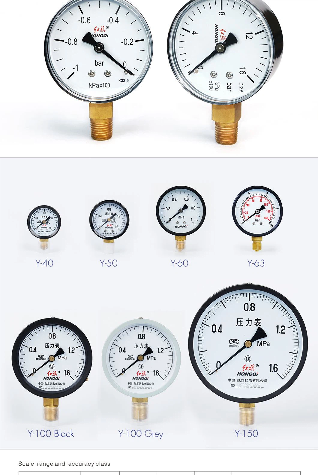 Custom-pressure-gauge-for-Y-60-right-connector_05