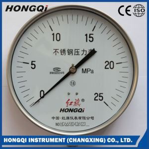 HP Series Force Gauge (HP-2)