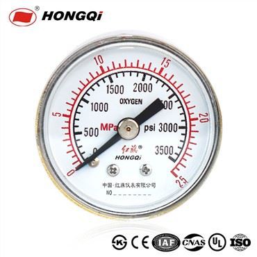 Industrial Measuring Instruments
