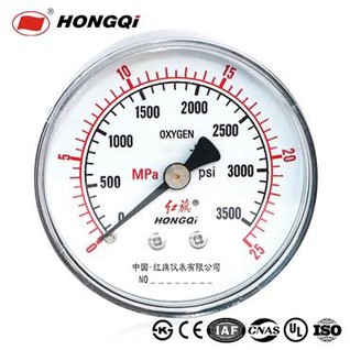 Pressure Gauge Factory
